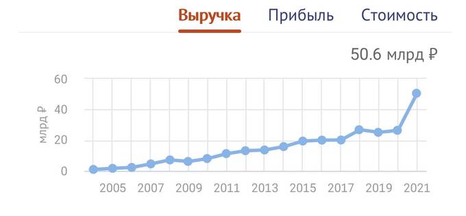 Почему массовые нарушения компании «Кроношпан» проходят мимо глаз правоохранителей