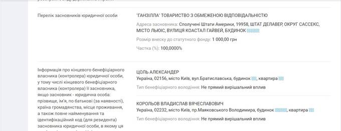 Gunzilla Александра Цоля и Влада Королева: подробности отмывания российских денег в Украине ruirhiqzhikvls