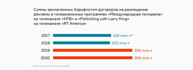 "Уйдем за ненадобностью": Симонян в депрессии, Эрнст "ликует", выходка Овсянниковой вернулась "бумерангом"