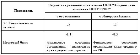 КОККи и купоны, залоги и аукционы: Владимир Потанин идет на вы